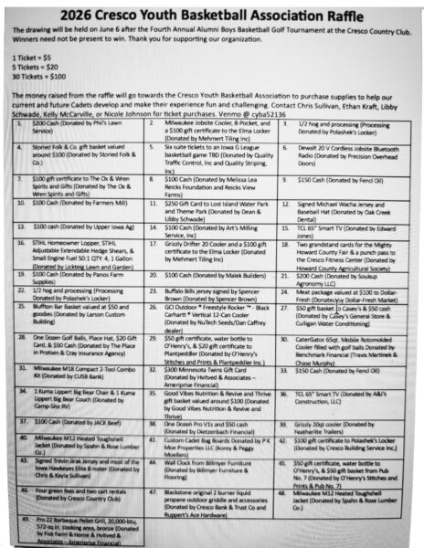Raffle list for alumni golf tournament