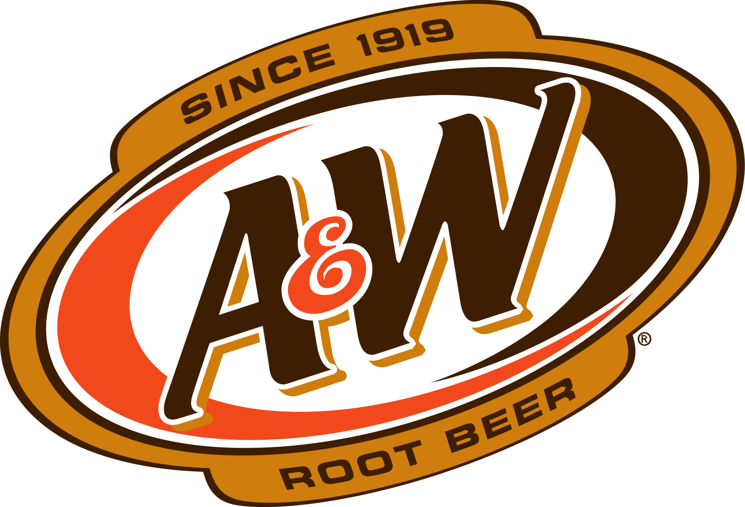 A&W logo